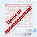пластиковые информационные таблички на заказ в Симферополе